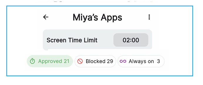 app status