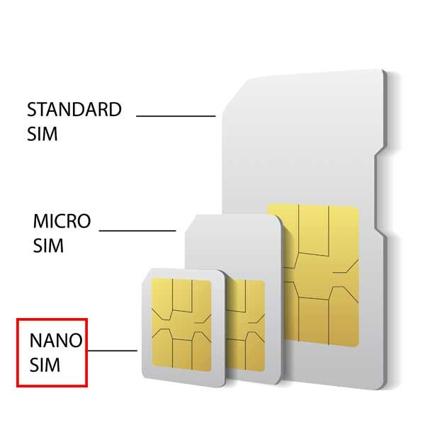 Nano-SIM-Size